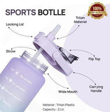 3 Pcs Insulated Multicolor Water Bottles - Perfect For Gym